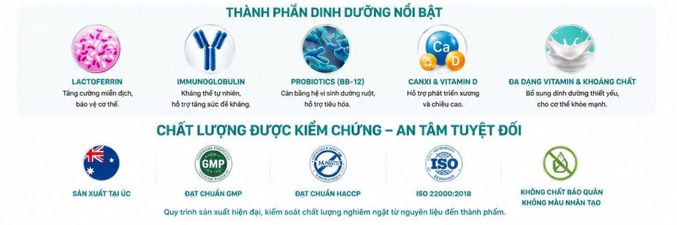 Sữa Hoàng Gia Úc Lactoferrin Formula Milk Powder hỗ trợ tăng cường miễn dịch