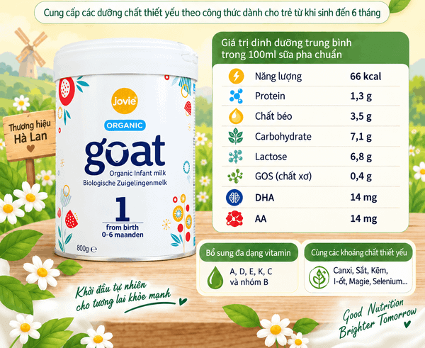 Thông tin dinh dưỡng Jovie Goat Organic số 1 với năng lượng, protein, chất béo, lactose, GOS, DHA và AA