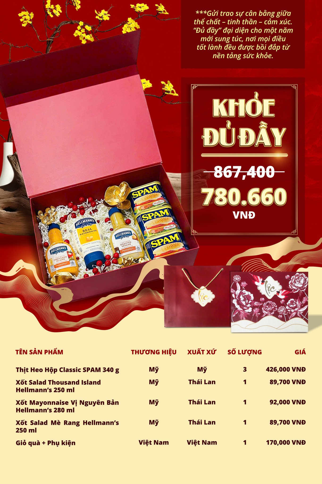 Hộp Quà Tết “Khỏe Đủ Đầy”