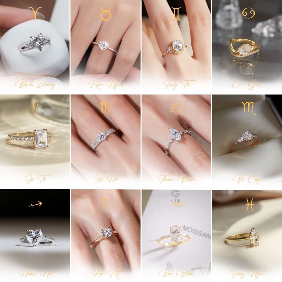 Chọn đá chủ theo cung hoàng đạo thể hiện sự tinh tế của người đàn ông.