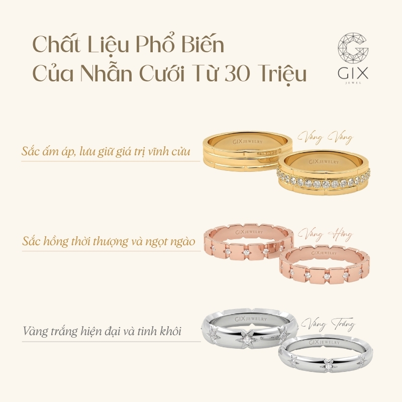 Chất liệu vàng 18K kết hợp kim cương thiên nhiên tạo nên kỷ vật hôn nhân vĩnh cửu.