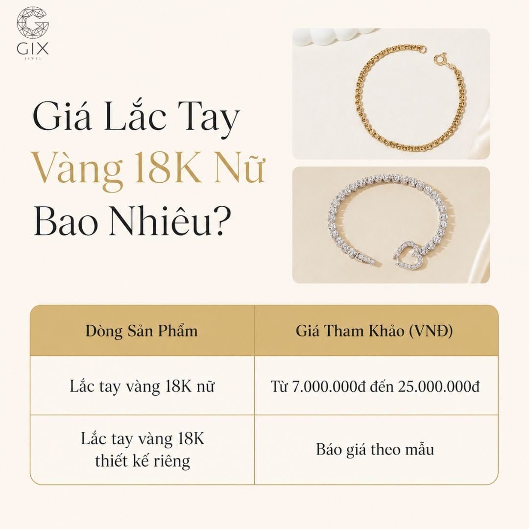 Lắc tay vàng 18K nữ sang trọng, giá trị vàng cao, phù hợp làm quà tặng cao cấp
