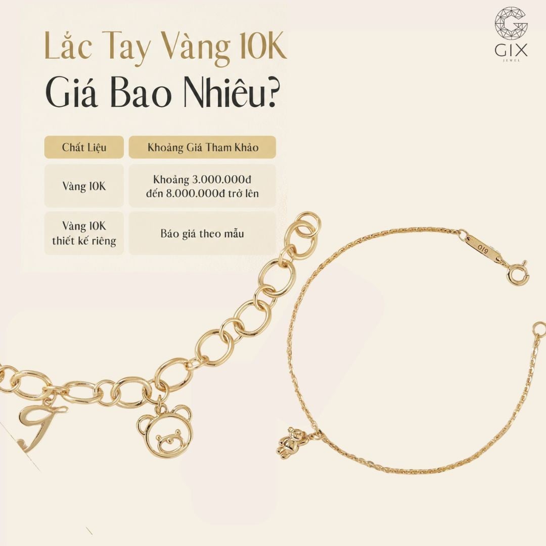 Lắc tay vàng 10K có độ cứng tốt, mức giá dễ tiếp cận, phù hợp người mua lần đầu