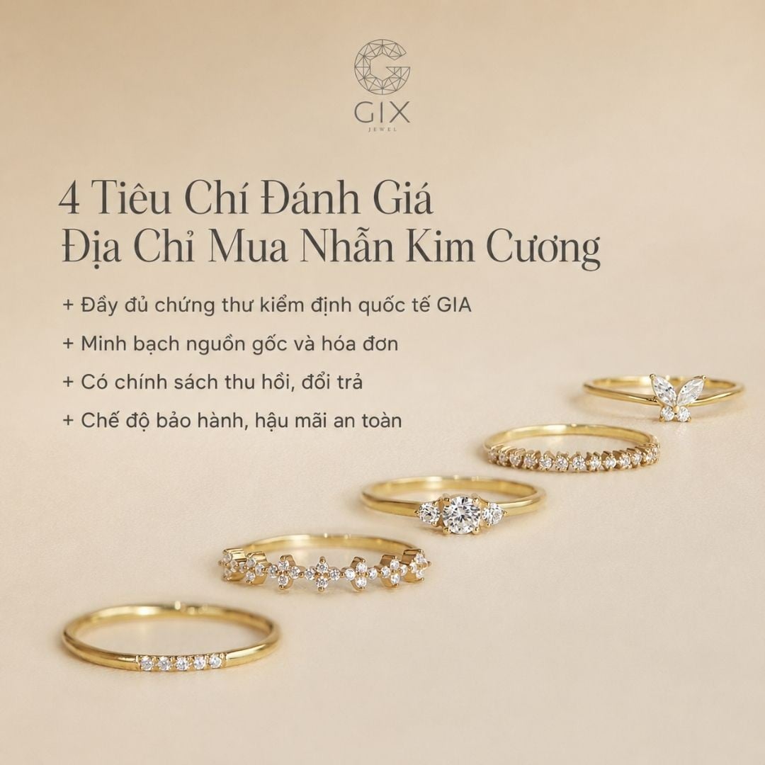 mua nhẫn kim cương ở đâu đẹp