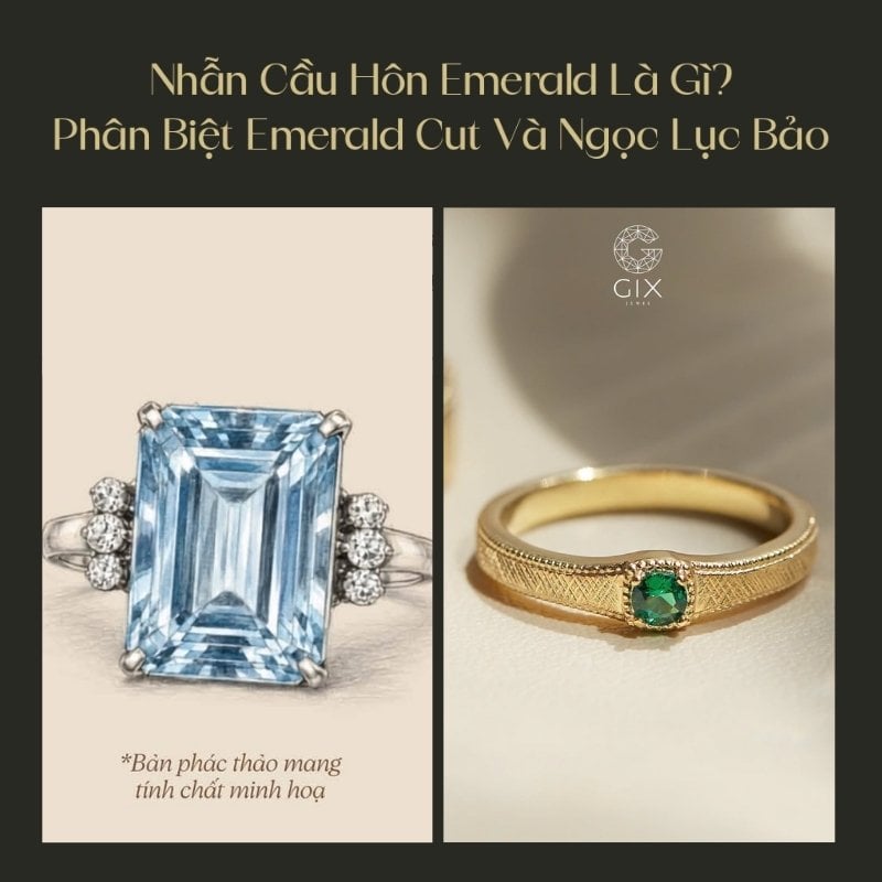 Kiểu cắt Emerald Cut với form chữ nhật thuôn dài và góc vát đặc trưng