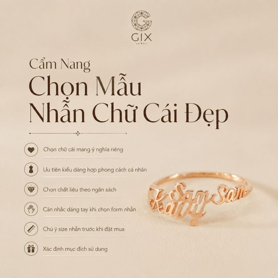 Cẩm nang chọn mua nhẫn chữ cái đẹp