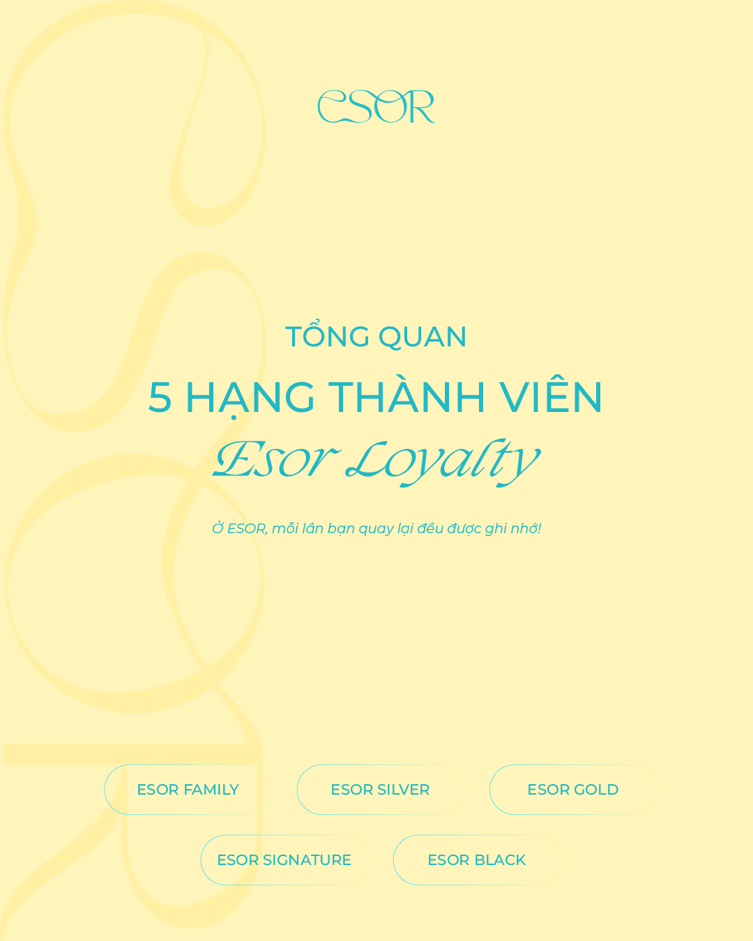 esor loyalty