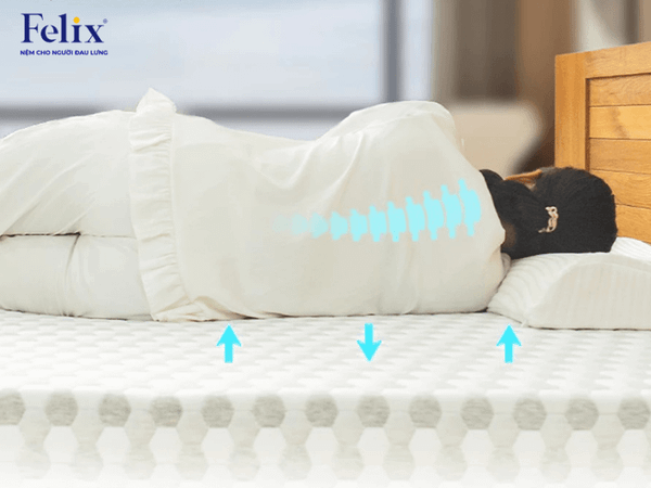 Nệm giúp nâng đỡ cột sống và giảm áp lực lên cơ thể