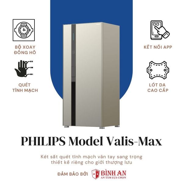 Bộ sản phẩm độc quyền của Két sắt PHILIPS VALIS-Max (358kg)