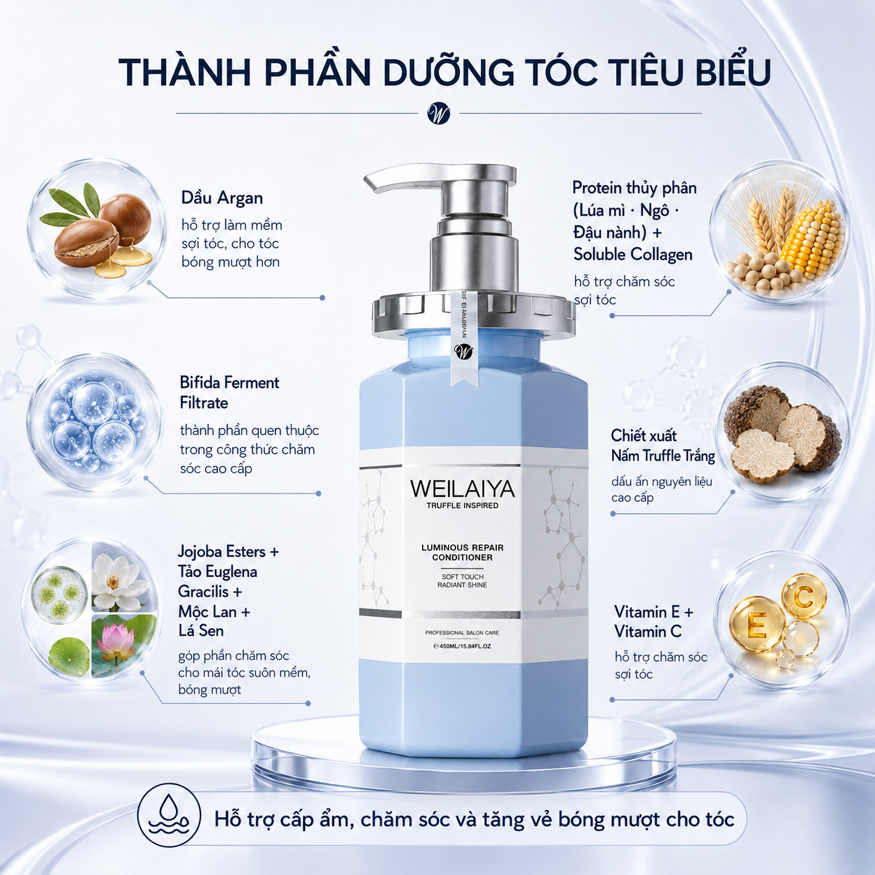 thành phần Dầu Xả Weilaiya Luminous Repair Conditioner