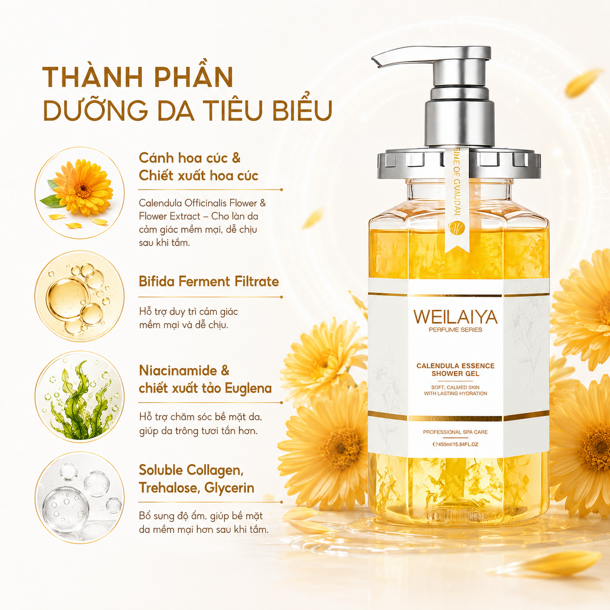 thành phần Sữa Tắm Weilaiya Calendula Essence Shower Gel