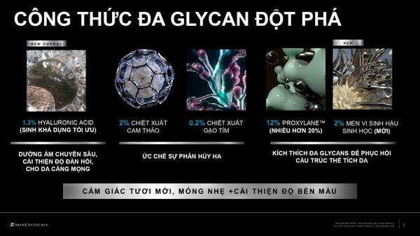 So Sánh SkinCeuticals HA Intensifier Multi Glycan Mới Và Bản Cũ: Có Đáng Để Nâng Cấp?
