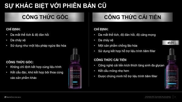 So Sánh SkinCeuticals HA Intensifier Multi Glycan Mới Và Bản Cũ: Có Đáng Để Nâng Cấp?