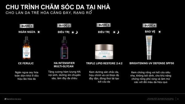 So Sánh SkinCeuticals HA Intensifier Multi Glycan Mới Và Bản Cũ: Có Đáng Để Nâng Cấp?