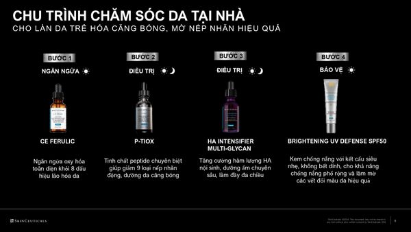 So Sánh SkinCeuticals HA Intensifier Multi Glycan Mới Và Bản Cũ: Có Đáng Để Nâng Cấp?