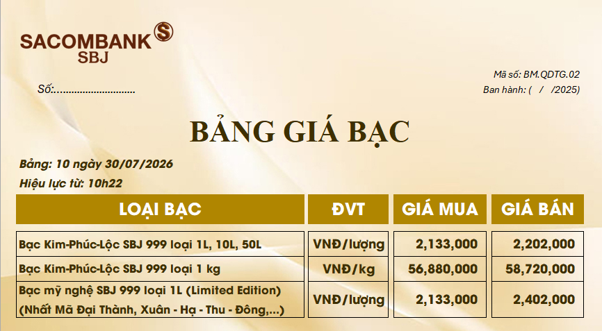 Bảng Tỷ Giá Bạc - Ngày 30/07/2026 - Bảng 10