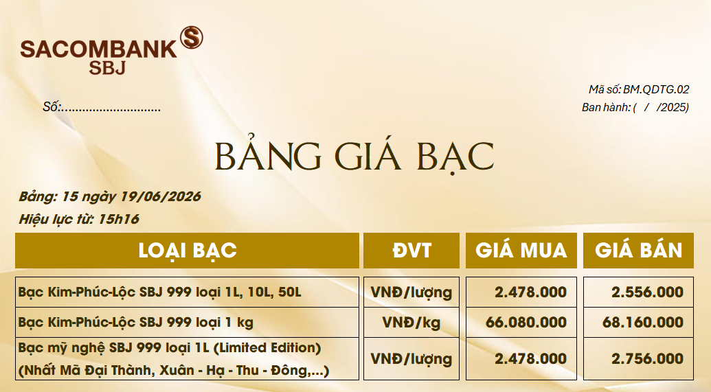 Bảng Tỷ Giá Bạc - Ngày 19/06/2026 - Bảng 15