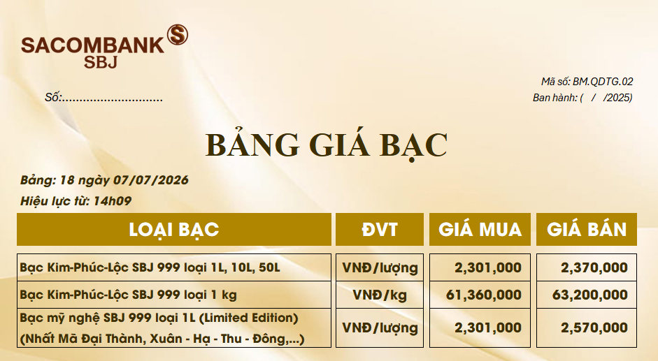 Bảng Tỷ Giá Bạc - Ngày 07/07/2026 - Bảng 18