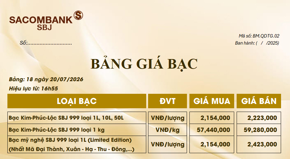 Bảng Tỷ Giá Bạc - Ngày 20/07/2026 - Bảng 18