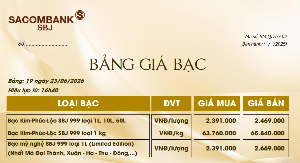 Bảng Tỷ Giá Bạc - Ngày 23/06/2026 - Bảng 19