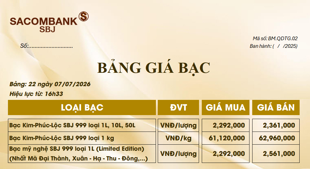 Bảng Tỷ Giá Bạc - Ngày 07/07/2026 - Bảng 22