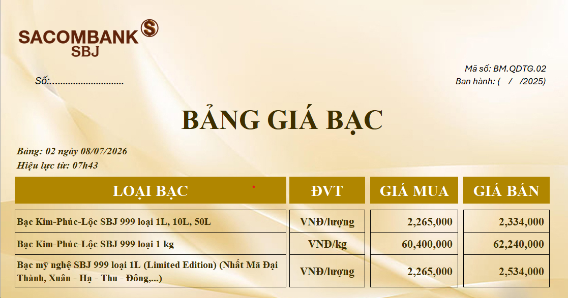 Bảng Tỷ Giá Bạc - Ngày 08/07/2026 - Bảng 2