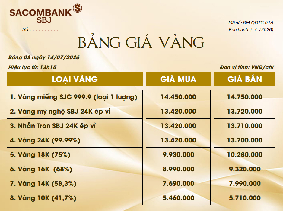 Bảng Tỷ Giá Vàng - Ngày 14/07/2026 - Bảng 3