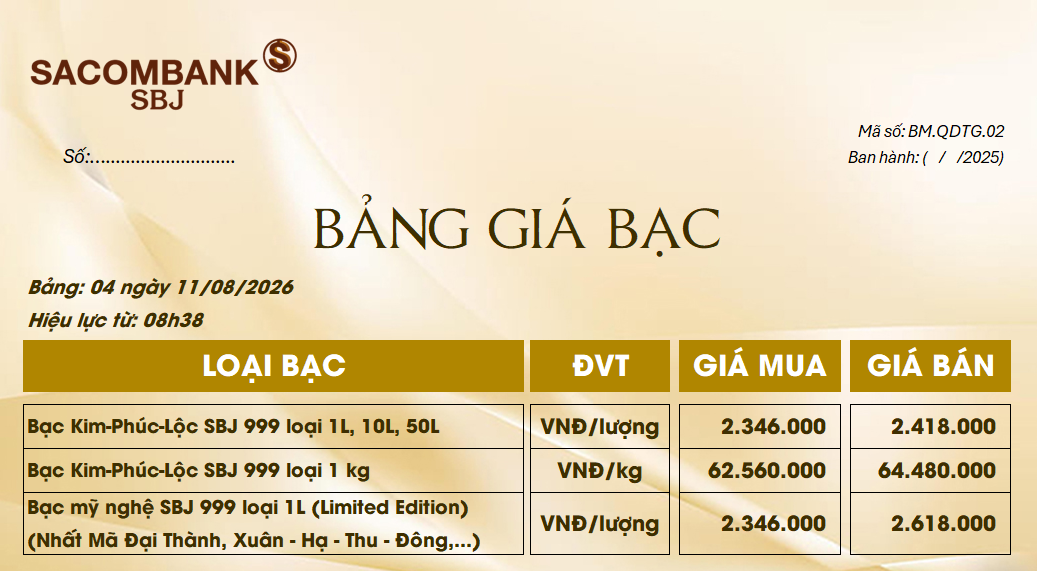 Bảng Tỷ Giá Bạc - Ngày 11/08/2026 - Bảng 4