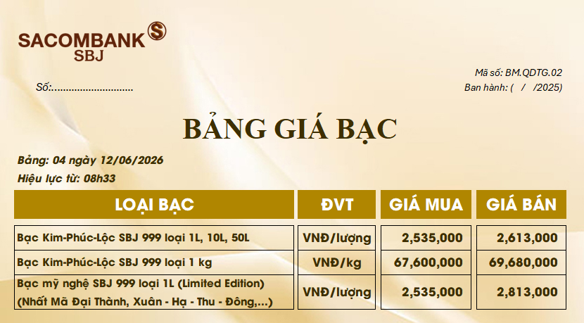 Bảng Tỷ Giá Bạc - Ngày 12/06/2026 - Bảng 4