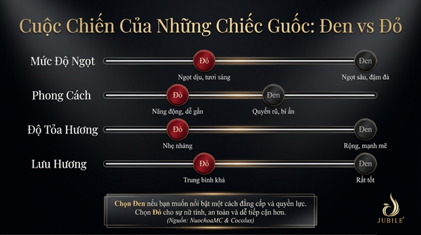 good-girl-den-mui-the-nao-review-chan-thuc