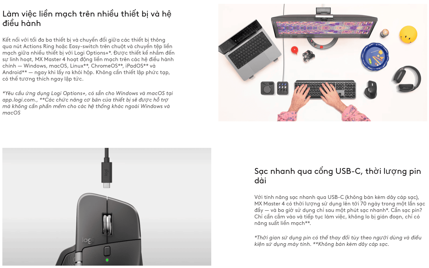Đặt Hàng Chuột Không Dây Logitech MX Master 4 Giá Tốt