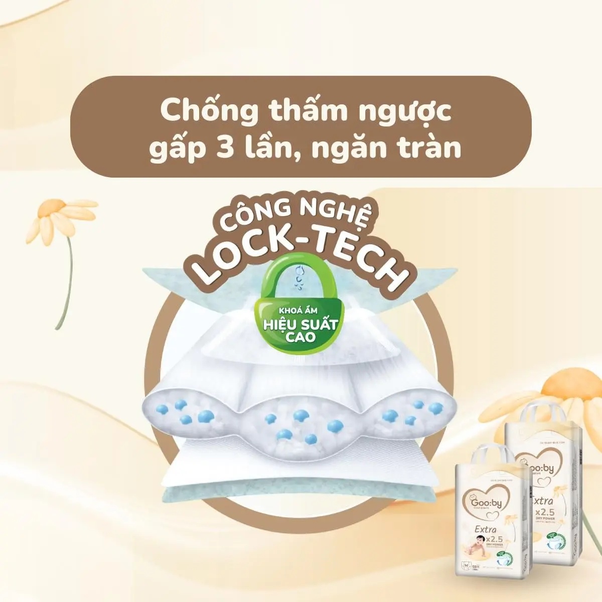 Bỉm Gooby extra ngày
