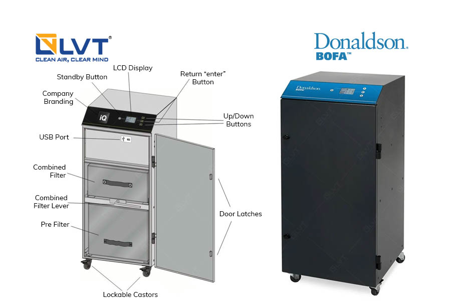 Cấu tạo máy xử lý khói khắc laser AD Oracle iQ