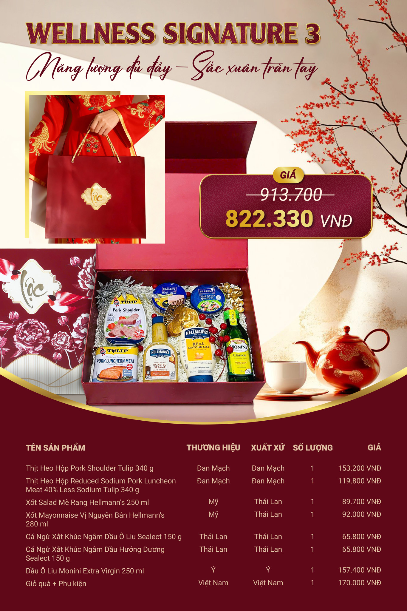 Hộp Quà Tết “WELLNESS SIGNATURE 3”