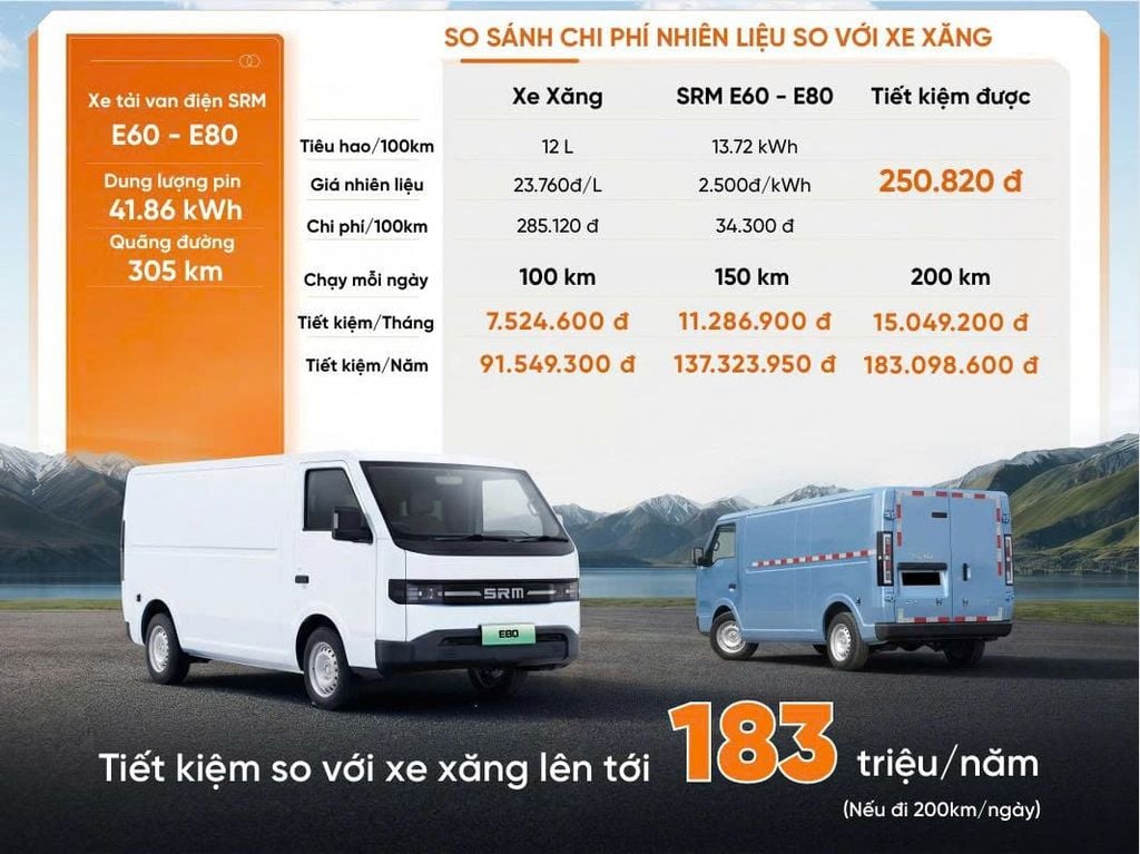 xe-tai-van-dien-srm-e80