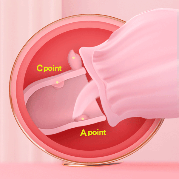 Cơ chế hoạt động chính là mô phỏng động tác liếm/mút