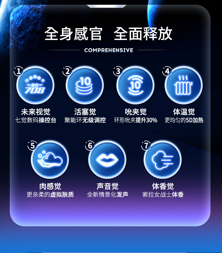 Máy thủ dâm Leten thụt và bú mút tự động cao cấp cho nam 5