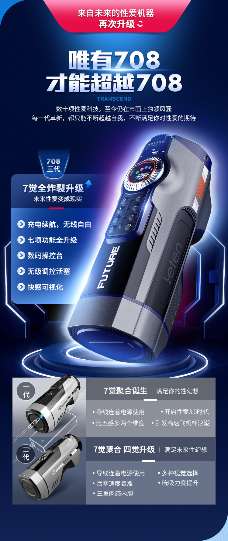 Máy thủ dâm Leten thụt và bú mút tự động cao cấp cho nam 6