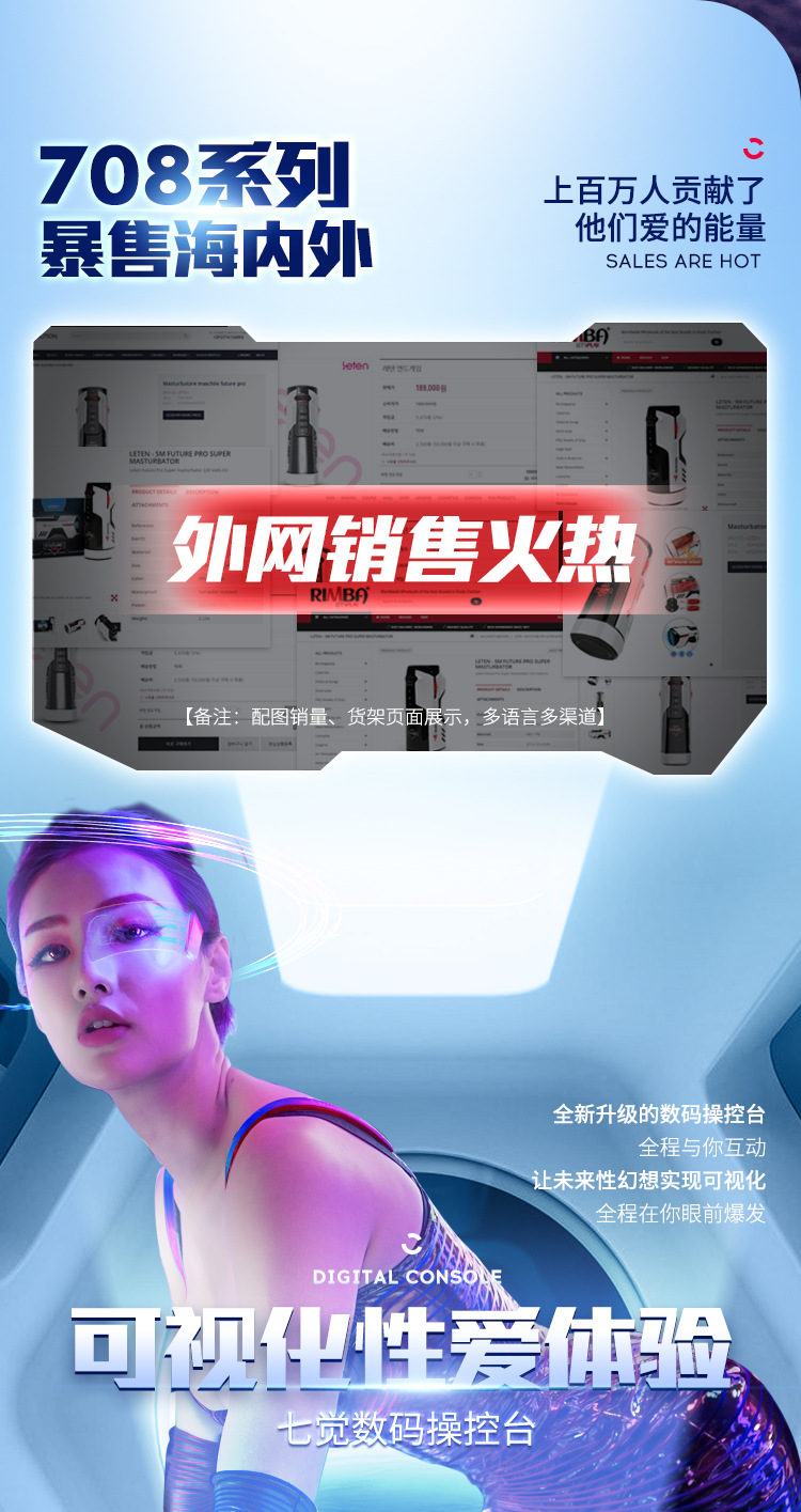 Máy thủ dâm Leten thụt và bú mút tự động cao cấp cho nam 9