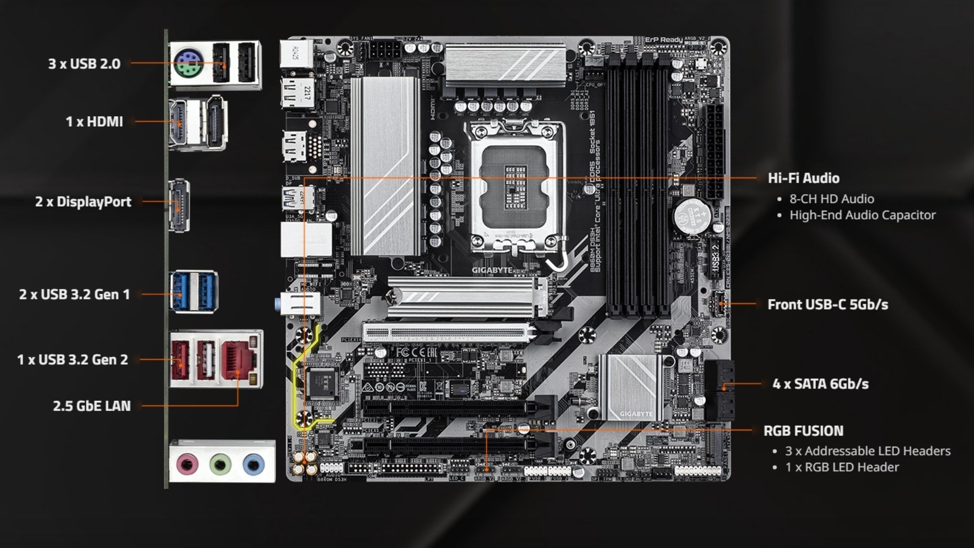 Mainboard Gigabyte B860M DS3H DDR5 - Hệ thống cổng kết nối đầy đủ