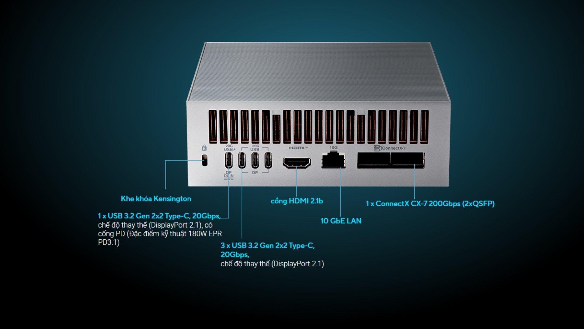 ASUS Ascent GX10-GG0012BN – Cổng kết nối đa dạng, tối ưu cho hệ sinh thái AI doanh nghiệp