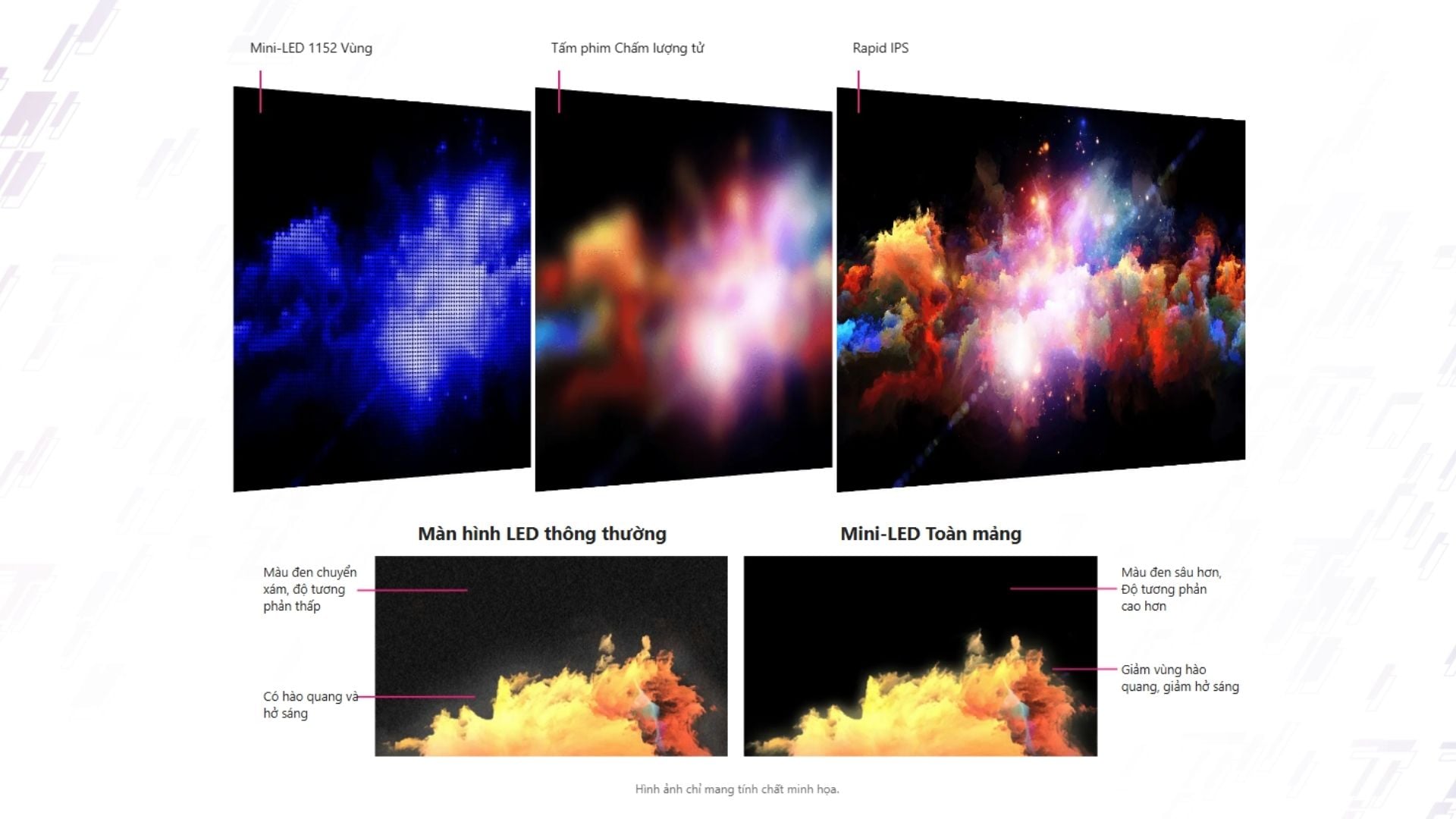 Màn Hình MSI MPG 274URDFW E16M Mini LED