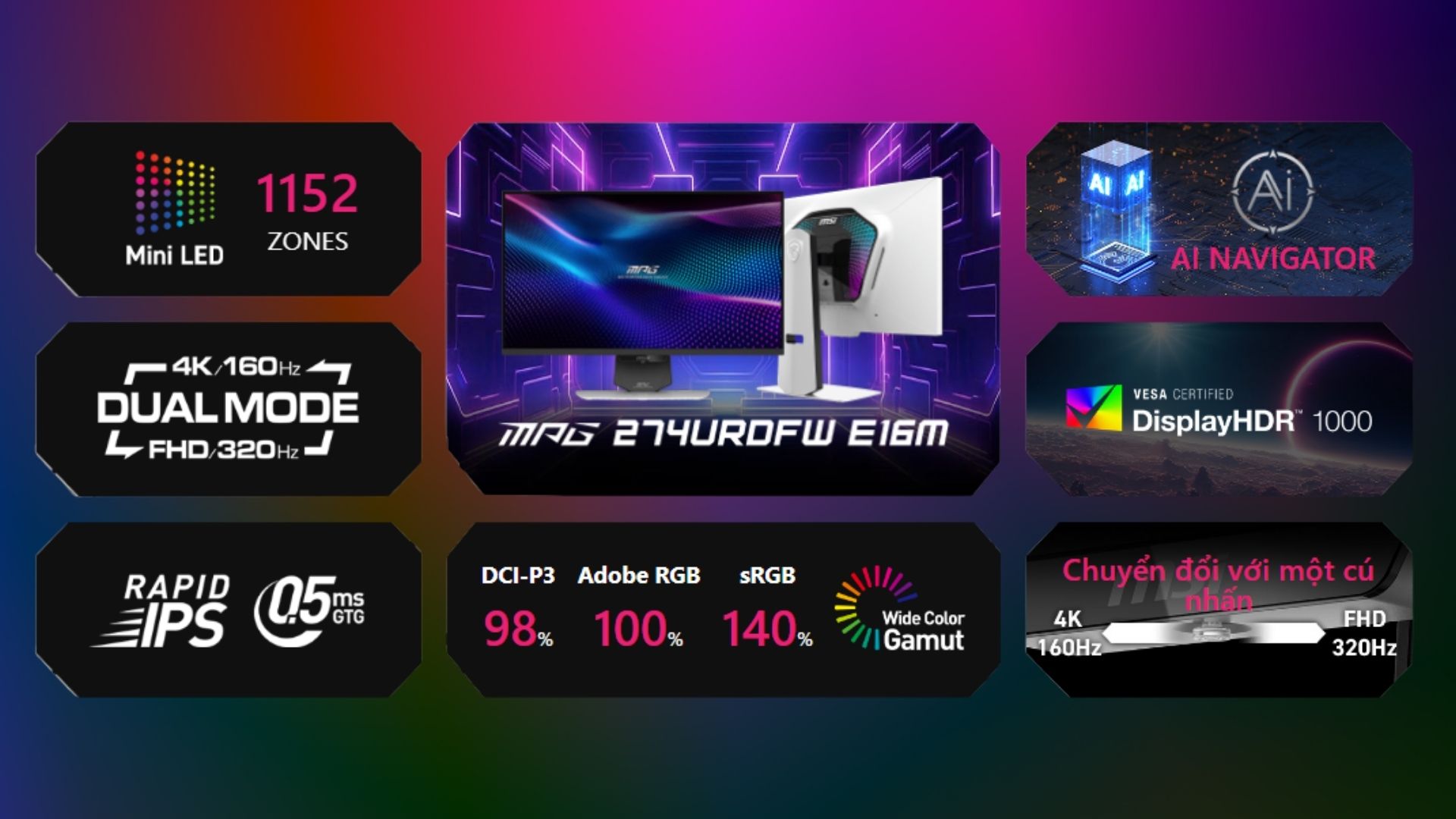 Màn Hình MSI MPG 274URDFW E16M Mini LED - Màn hình toàn năng