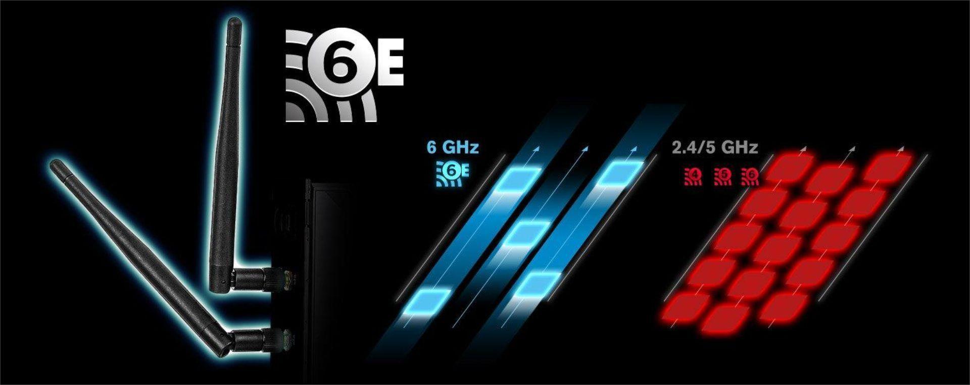 Kết nối không dây hiện đại: WiFi 6E & Bluetooth 5.3