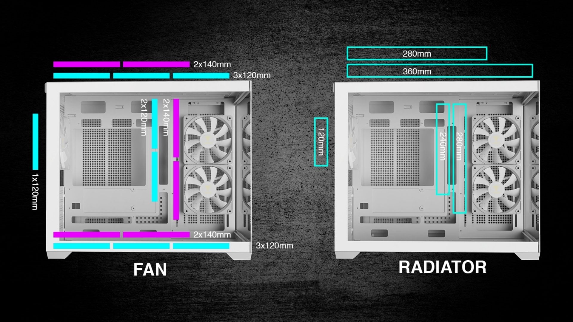 Thùng máy Gamdias GC10M V2 ARGB M-ATX (Kèm Sẵn 3F ARGB) Trắng - Hiệu năng tản nhiệt mạnh mẽ, vận hành êm ái