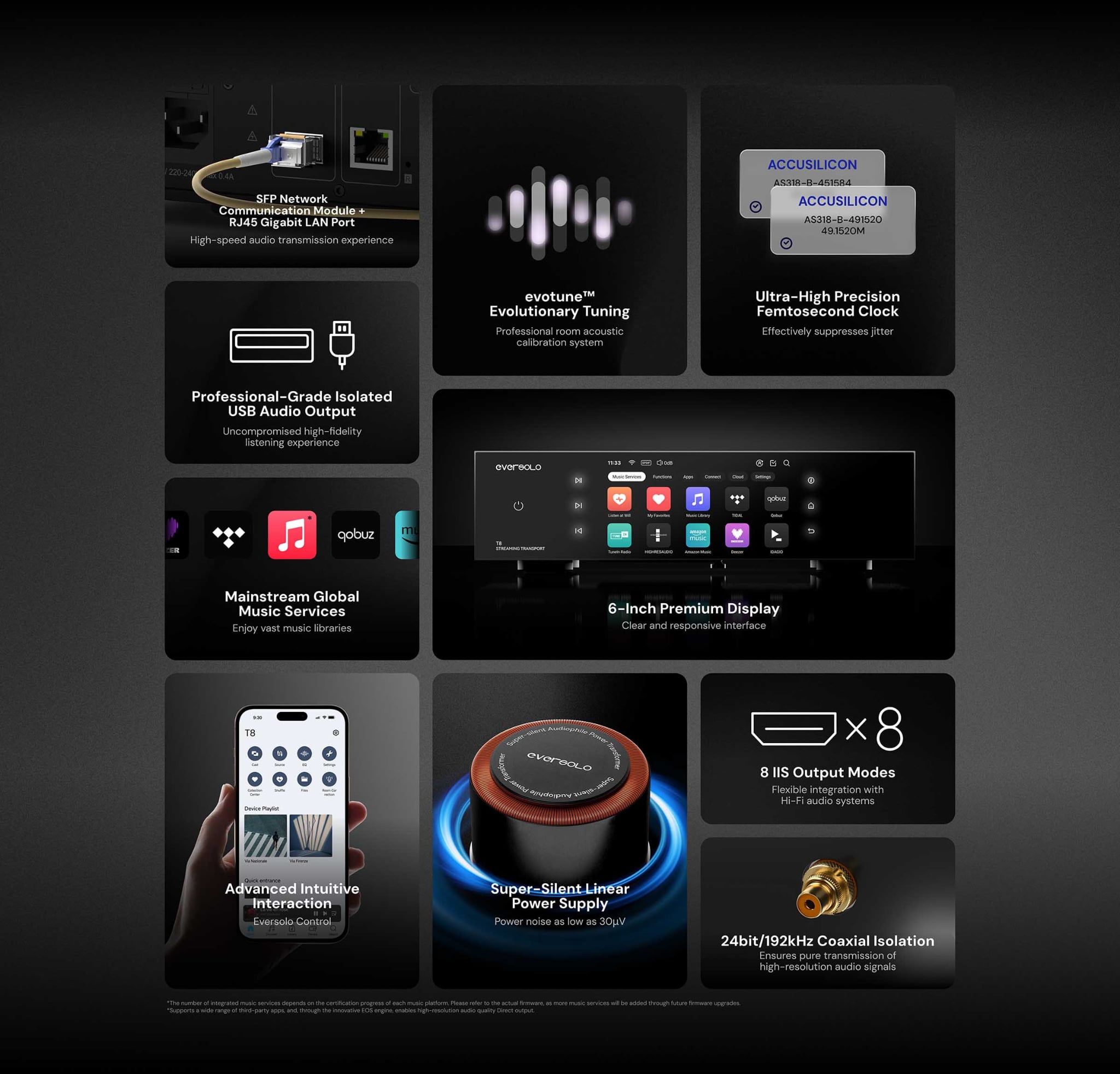 Eversolo T8 Streaming Transport