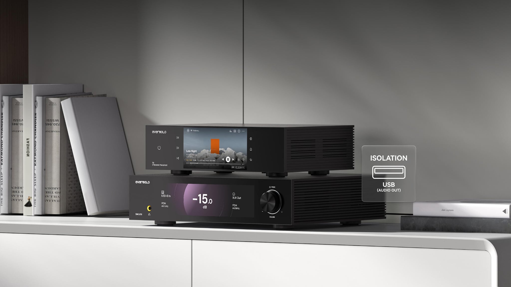 Đầu ra USB Audio cách ly