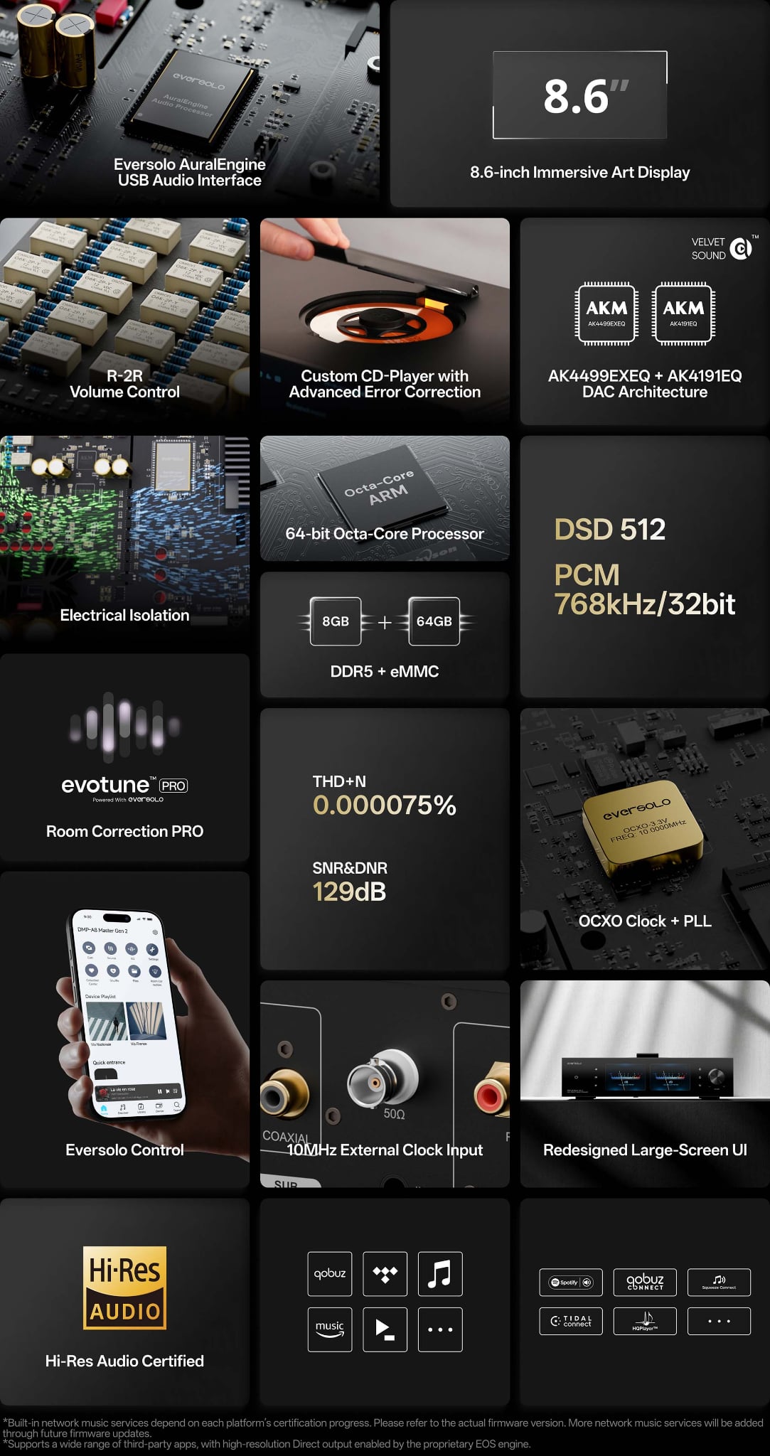 Tổng hợp công nghệ Eversolo DMP-A8 Master Edition Gen 2