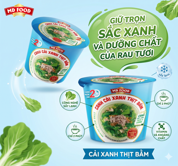 Công nghệ sấy thăng hoa đột phá
