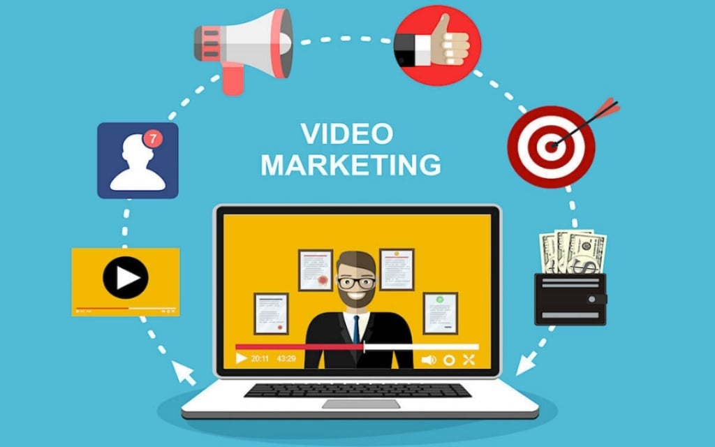 Một trong các loại ấn phẩm truyền thông online là Video Marketing